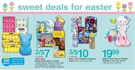 Easter Deals Chocolate, Candy - Walgreens Ad - WeeklyAds2