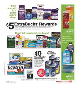 CVS Pharmacy Extrabucks Dec 29 - Jan 4