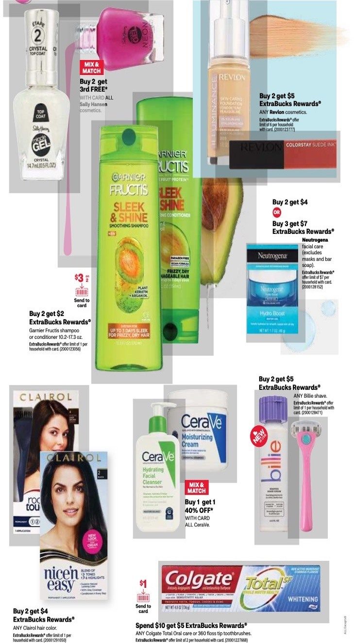 CVS Weekly Ad