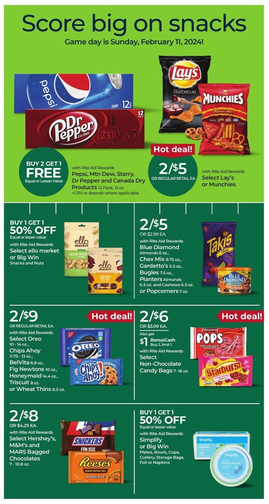 Rite Aid Weekly Ad Jan 17 23, 2024 WeeklyAds2