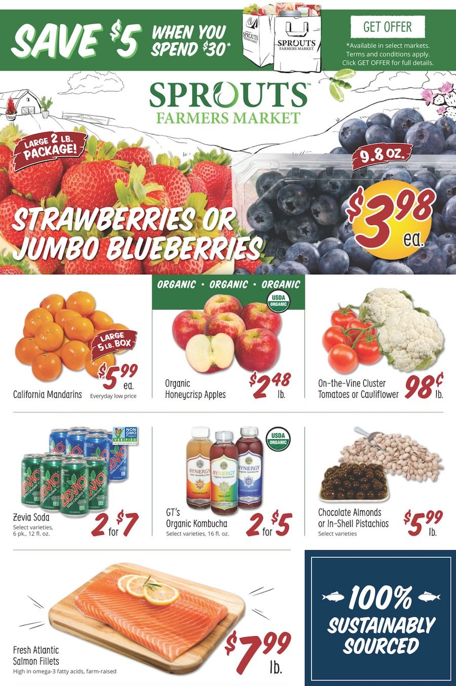 Sprouts Weekly Ad Apr 28 May 4, 2021 WeeklyAds2