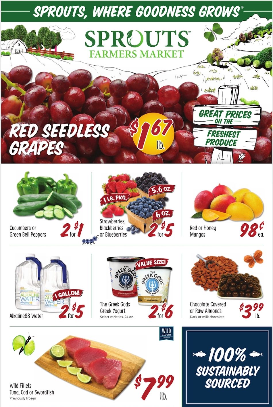 Sprouts Weekly Ad Mar 2 8, 2022 WeeklyAds2
