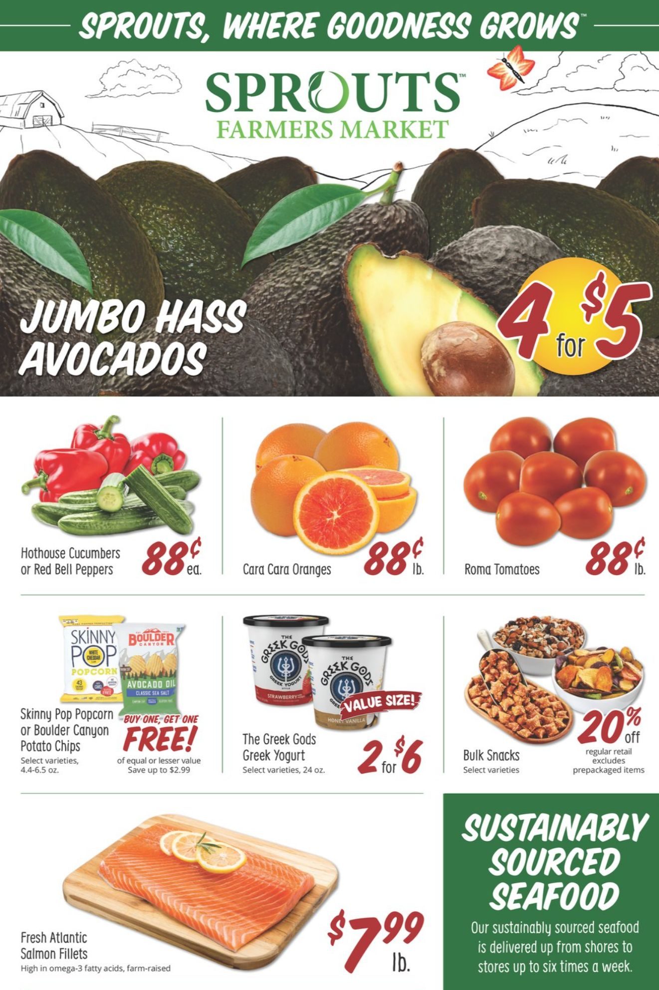 Sprouts Weekly Ad Mar 3 10, 2021 WeeklyAds2