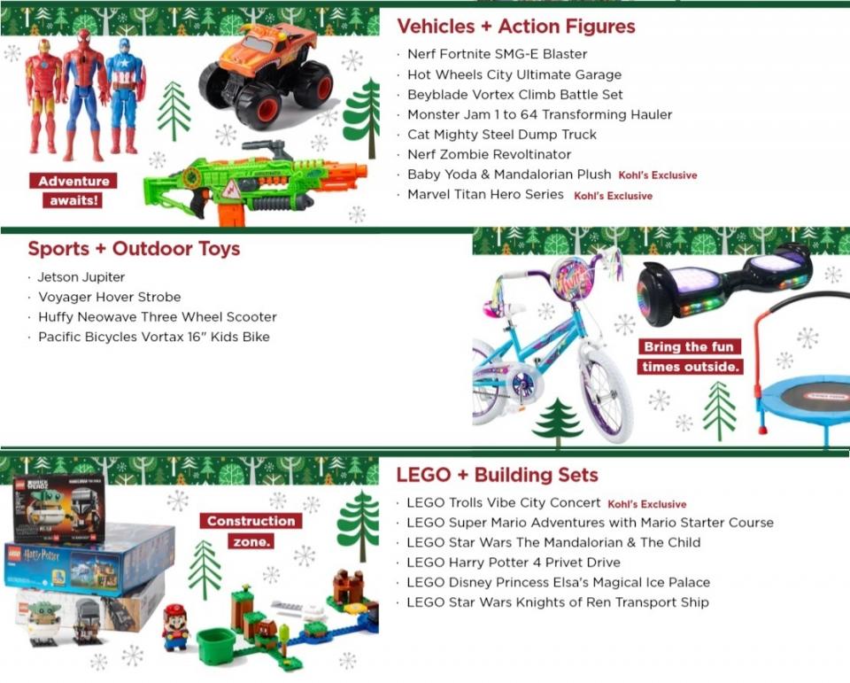 Kohl's Toy List 2020 Ad WeeklyAds2