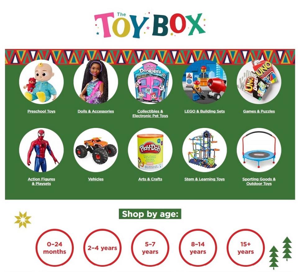 Kohl's Toy List 2021 WeeklyAds2